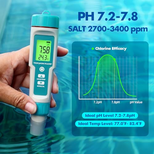 7 in1 Pool Thermometer, PH & Salt Meter, Digital Pool TDS EC ORP SG Salinity Test Kit, Professional High Accuracy Water Quality Tester & Monitor for Swimming Pool, Spa, Hot Tub, Hydroponics & Aquarium