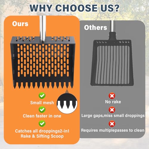 Linidcoud Chicken Poop Scooper, 10 Inch Metal Long Handle Chicken Coop Sand Pooper Scooper & Rake Adjustable Length, Durable Dog Pooper Scooper for Yard Farm Coop Accessories(Black) - color: Black