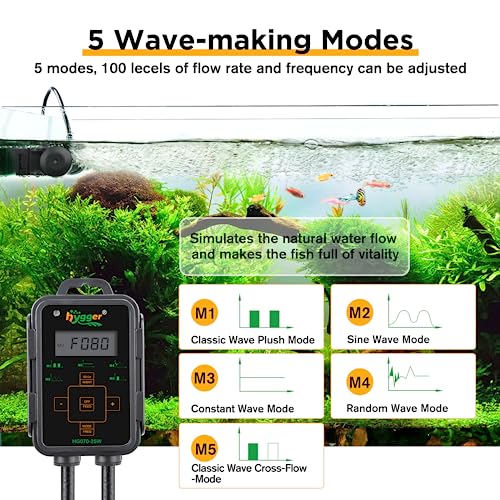 hygger Aquarium Wave Maker, Adjustable Cross Flow Pump with LED Display Controller, Magnetic DC 24V Aquarium Powerhead for Freshwater and Marine Reef Aquariums Up to 135 Gallon (18w) - style: 18w