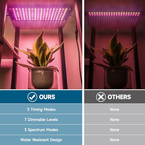 Barrina Grow Lights for Indoor Plants, 2 x 10W Ultra-Thin Grow Light Panel | Full Spectrum, with 3/6/12H Auto On/Off Timer for Hydroponics, Seedlings, Succulents, Vegetable, Flowers & More, 2 Packs - size: 2 Pack