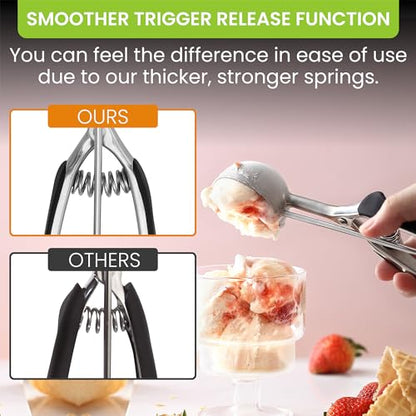 Spring Chef Large Stainless Steel Cookie Scoop, #20, 2.93 Tablespoon, Black | Professional 3.5" Cookie Dough Scoop for Baking, Cookie Scooper, Ice Cream Scoop with Trigger Release, Dishwasher Safe - color: Black, size: #20 - Large - 2.93 Tbsp