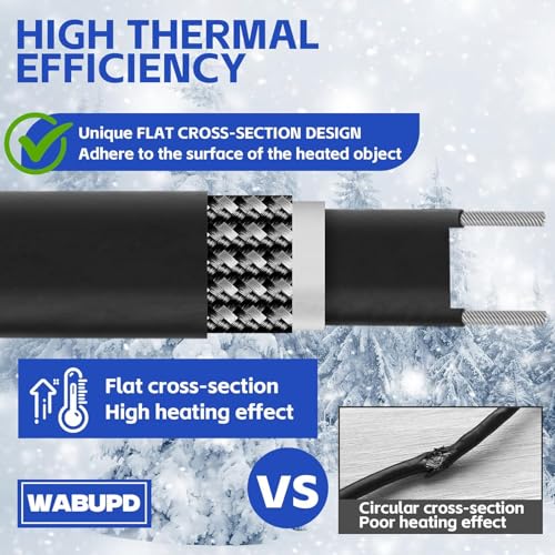3FT-200FT Heat Tape for Water Pipes, -40°F Deicing Pipe Heat Cable,Electric Heating Cable Pipe,Frezze Protection for Heat Trace Cable for Metal, Plastic Home Pipes,Gutter,120V 5W/ft（80FT） - size: 80FT