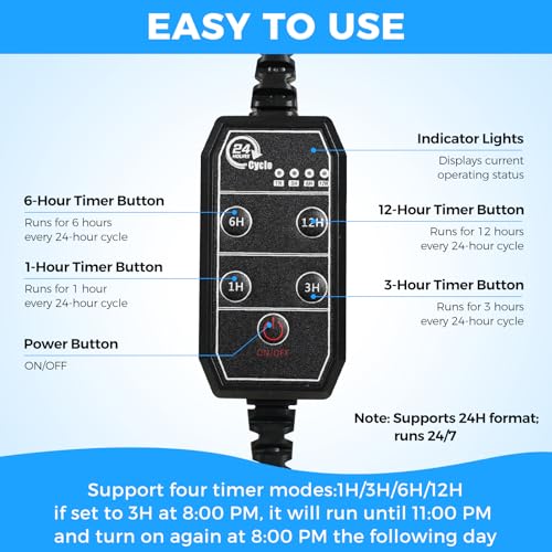 Timer Reptile Deep Dome Light Fixture - 1H/3H/6H/12H Auto On/Off - 5.5 Inch Ceramic Socket Lamp Holder for Heat & UVA UVB Bulbs - Bearded Dragons, Geckos, Turtles - Terrarium Lighting