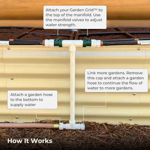 Garden Grid Manifold - 12" Tall, Double Style | Link All of Your Garden Grids So They Water Together | Ideal for Side-By-Side Garden Grid Connections - size: 12", style: Double