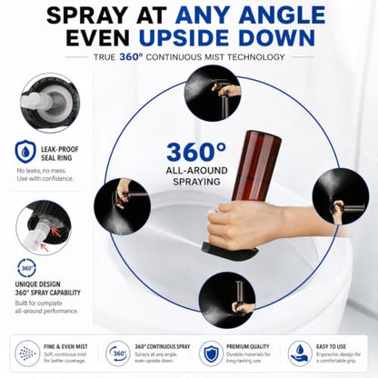 2 Pack 10oz/310ml 360° Reverse Plastic Spray Bottles | Brown Empty Spray Bottle, Adjustable Nozzle, Fine Mist Spray Bottle, for Hair Cleaning Solutions, Cooking, Plant - color: B-Brown