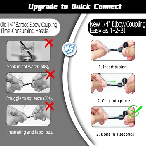 30 Pack Quick Connect 1/4" Drip Irrigation Elbow Coupling Connector,Universal 90 Degree Elbow Fitting for 1/4 Inch Irrigation Tubing,Leak Free Fittings for Sprinkler or Drip Irrigation System - size: 30PCS 1/4" Elbow Coupling Connectors