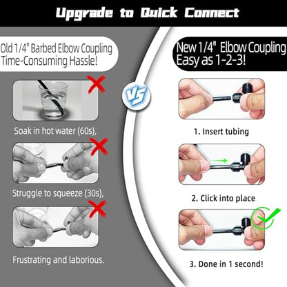 30 Pack Quick Connect 1/4" Drip Irrigation Elbow Coupling Connector,Universal 90 Degree Elbow Fitting for 1/4 Inch Irrigation Tubing,Leak Free Fittings for Sprinkler or Drip Irrigation System - size: 30PCS 1/4" Elbow Coupling Connectors