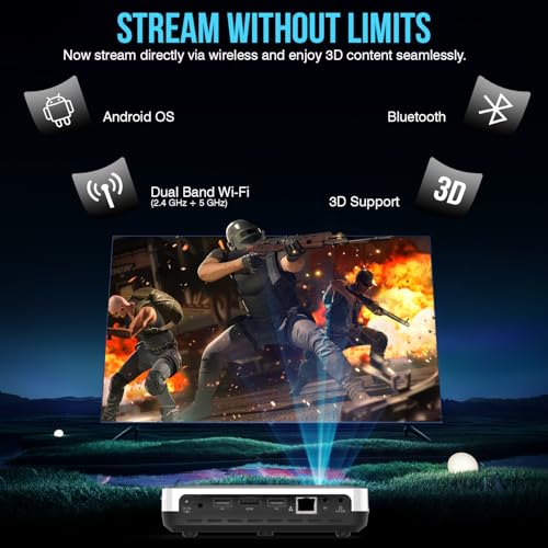 4K S7 Projector with Wi-Fi and Bluetooth, 3840 X 2160 Resolution, 7000 Lumens, Actual 3D, LED DLP Display, Ceiling/Floor Mount, HDMI for TV, Laptop, Mobile, 2GB RAM 32GB ROM