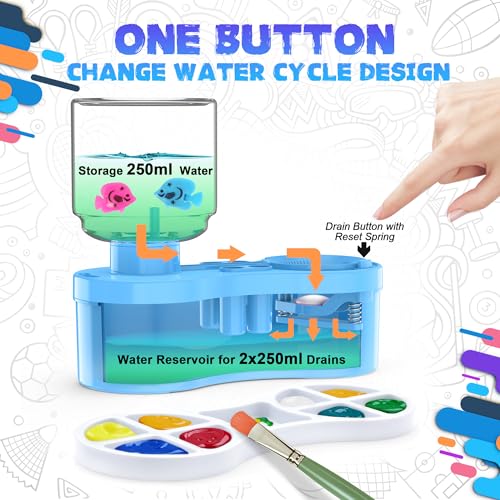 2026 New Version Paint Brush Cleaner and Washer - Advanced Leak-Resistant Design for Acrylic, Watercolor & Water-Based Paints - color: Blue