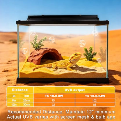 T5 UVB Reptile Light Fixture Combo Kit 24W 10.0 – Complete HO UVB Light for Reptiles with 22.68" Terrarium Hood, Desert UVB Bulb for Bearded Dragon Gecko Tortoise Lizard – Easy to Install and Use - size: 10.0-22.68 in