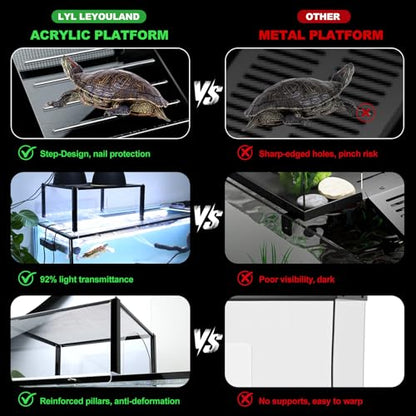 Turtle Basking Platform Large for 10-13.5in Wide 10/20/29/55 Gal Aquariums | Above Tank Topper for Aquatic Turtles, Sturdy One-piece Base, 4 Pillars Supports, Non-Slip Stepped Ramp,Escape-proof Barriers - size: Large