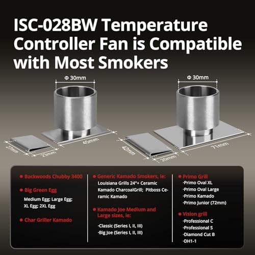 Smoker Temperature Controller for Big Green Egg, 5G WiFi & 164FT Bluetooth Automatic BBQ Fan with LCD Screen, 5 Probes, Overnight Cooking Grill Fan for Kamado, Weber, Ceramic Charcoal Grills