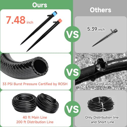 Riboud 240FT Drip Irrigation System Kit, Automatic Garden Watering System for Plant, Greenhouse, Yard, Lawn, with 1/2 inch 1/4 inch Irrigation Tubing Hose and Accessories - size: 240FT Drip System Kit