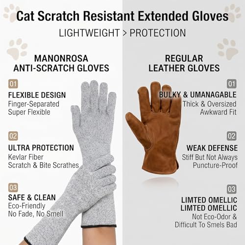 Pet Handling Gloves Cut Resistant Garden Sleeves 15.5” Extra-Long Cat Grooming Arm Sleeve Anti-Scratch Bite Resistant Protective Sleeves Arm Guards for Men Women Gardening Cutting Pet Grooming (1pair)