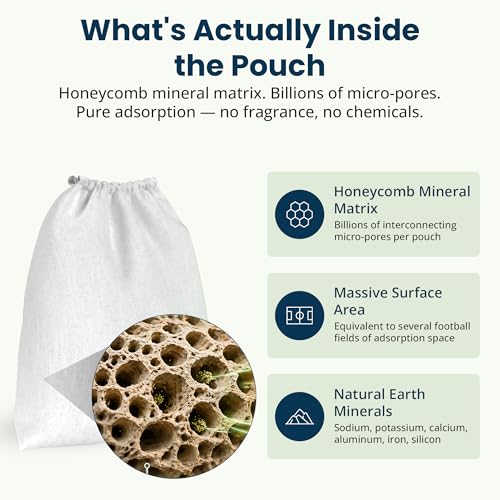 SMELLEZE Dead Animal Odor Eliminator for Home - Reusable Pouch | Removes Rodent & Mouse Smell in Wall, Attic, Crawlspace - Reusable Pouch, Pet Safe, USA Made, 375 sq.ft