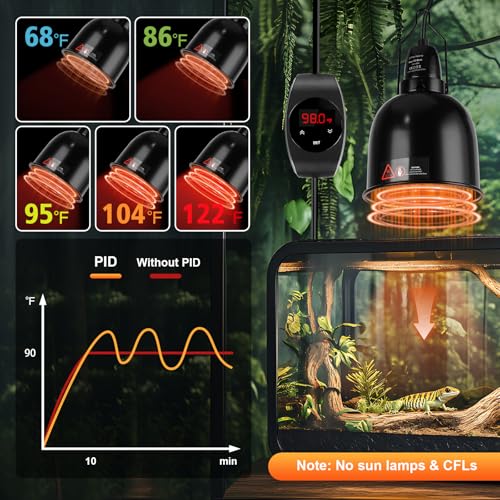 Reptile Dimming Thermostat Heat Lamp Temperature Controller for Seed Germination, Reptiles and Brewing Breeding Incubation Greenhouse, with LED Digital Screen, Memory Function, Switch Control Function