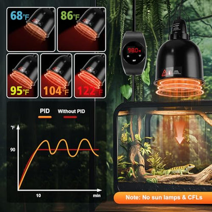 Reptile Dimming Thermostat Heat Lamp Temperature Controller for Seed Germination, Reptiles and Brewing Breeding Incubation Greenhouse, with LED Digital Screen, Memory Function, Switch Control Function