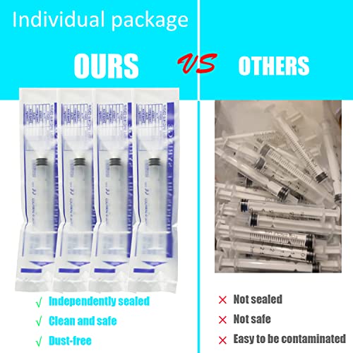 5 Pack 10ml Syringe, With 22G Needle, Dispensing Individually Wrapped