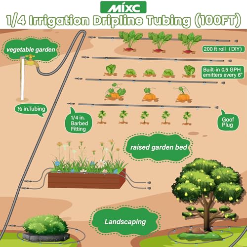 MIXC 1/4" Irrigation Dripline Tubing (100 Ft Roll), Saving 80% Water, 6" Emitter Spacing, 0.5 GPH Emitters Built-In Drip Irrigation Line with 1/4" Fittings Included, Black - size: 100FT