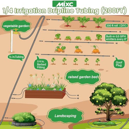 MIXC 1/4" Irrigation Dripline Tubing (200 Ft Roll), Saving 80% Water, 6" Emitter Spacing, 0.5 GPH Emitters Built-In Drip Irrigation Line with 1/4" Fittings Included, Black - size: 200FT