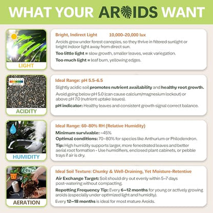 AROID Potting Mix/Premium Soil for Monstera, Philodendron, Alocasia, Anthurium – Chunky, Optimally Aerated Soil – Organic & Ready to Use – Supercharges Root and Foliage Growth (4 QTS) - size: 4 QTS