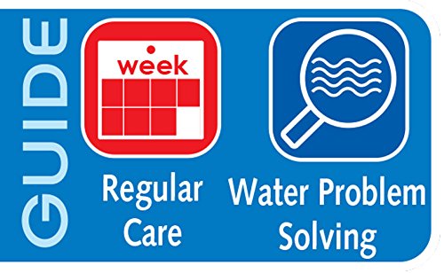 API TEST STRIPS,For Variety of Water Parameters,Monitor aquarium water quality and help prevent invisible water problems that can be harmful to fish,Use weekly and when problems appear,25-Count (33F) - style: pH
