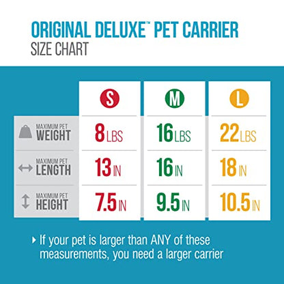 Sherpa Original Deluxe Travel Pet Carrier, Airline Approved & Guaranteed On Board - Black, Small - size: 15.0"L x 10.0"W x 8.5"H