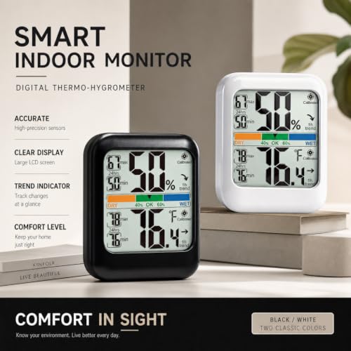 G.CATACC Room Thermometer Indoor Hygrometer Temperature Humidity Monitor | 5s Fast Refresh, 2.8" Large LCD, Battery included, Accurate Sensor for Home Office Baby Nursery Greenhouse Reptile Incubator - color: Temperature and Humidity Monitor - White