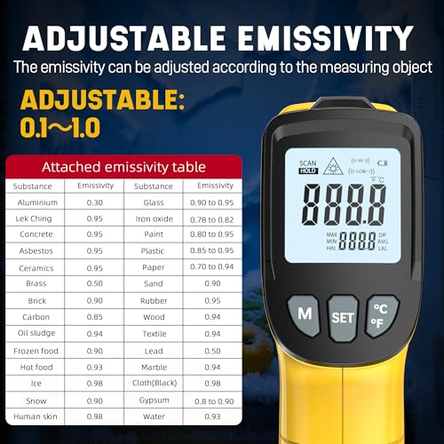 Infrared Thermometer Gun, Infrared Temperature Gun for Cooking, Laser Thermometer Gun -58℉~1076℉ with Adjustable Emissivity & Max/Min, Suitable for Industry, ovens, HVAC (Not for Human) - color: Yellow