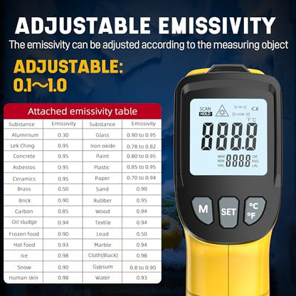 Infrared Thermometer Gun, Infrared Temperature Gun for Cooking, Laser Thermometer Gun -58℉~1076℉ with Adjustable Emissivity & Max/Min, Suitable for Industry, ovens, HVAC (Not for Human) - color: Yellow
