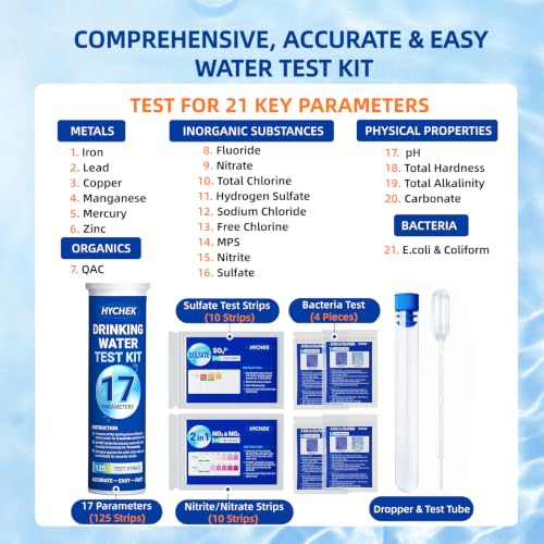 21 in 1 Accurate Drinking Water Test Kit, Well Water Testing Kit | 145 Strips + 4 Bacteria Tests, Home Tap Water Tester for Iron Lead Nitrate Fluoride Chlorine Copper Hardness pH and More