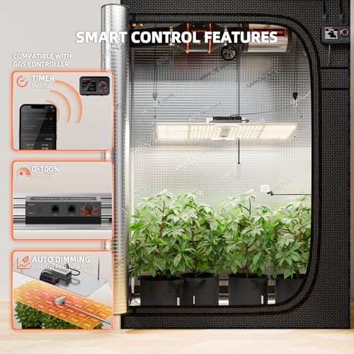 Spider Farmer SF2000 LED Grow Lights for Indoor Plants in 2x4 Grow Tent | 200W Dimmable Full Spectrum Grow Light, New-Gen High-Efficiency Diodes 2.7 PPE System for Seed Starting, Vegetables & Bloom - size: 2x4
