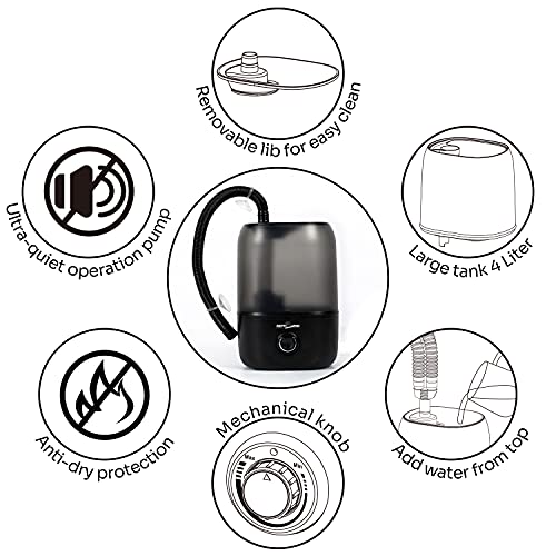 Repti Zoo 4L Reptile Humidifier, Large Reptile Mister Tank Fogger for Terrarium Vivarium