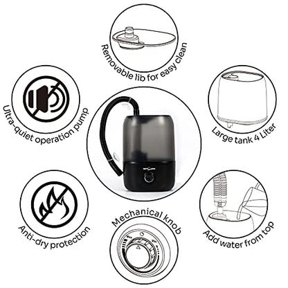 Repti Zoo 4L Reptile Humidifier, Large Reptile Mister Tank Fogger for Terrarium Vivarium
