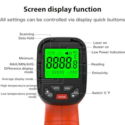 -58°F to 2732°F Infrared Thermometer Gun, Industrial 50:1 Ratio | Built for Kilns, Furnaces & Metal Processing • 13-Point Laser Guidance • MIN/MAX/AVG/DIF Analysis - color: Orange/-58°F to 2732°F-Carrying Case