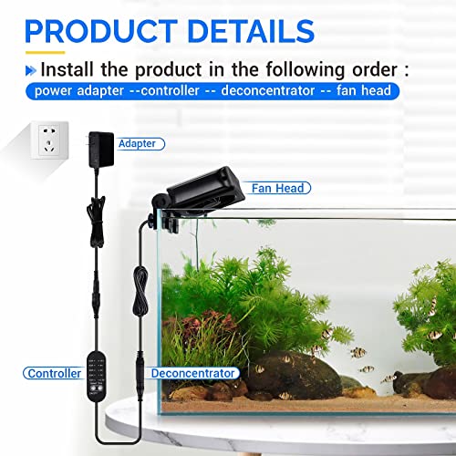 hygger Aquarium Chillers Fan, Quiet Fish Tank Cooling Fan Equipment with Adjustable Timer Speed Controller, Suitable for Freshwater Saltwater Tanks(1-Fan Head) - size: 1-Fan Head