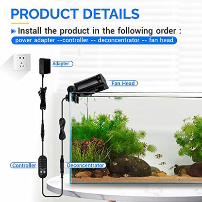 hygger Aquarium Chillers Fan, Quiet Fish Tank Cooling Fan Equipment with Adjustable Timer Speed Controller, Suitable for Freshwater Saltwater Tanks(1-Fan Head) - size: 1-Fan Head