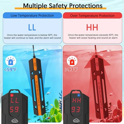 QZQ Aquarium Heater, 300W Adjustable Fish Tank Heater with Digital Display | External Temperature Controller, Submersible Turtle Tank Heater - size: 300W