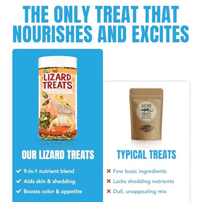 JOR Bearded Dragon Fruit & Insect Mix, Sun-Dried Vegetables, Freeze-Dried Bananas, Crickets, Mealworms & Calcium-Enriched Silkworms, Tasty Balanced Meal for Turtles, 3.5 oz