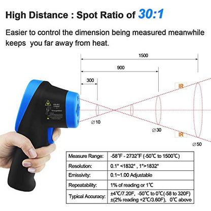 BT-1500C Pyrometer Non Contact Laser Infrared Thermometer Measures -58℉ to 2732℉ (-50℃ ~ 1500℃) High Temp, IR Temperature Gauge with Color LCD (NOT for Human Temp) - color: BT-1500C Blue