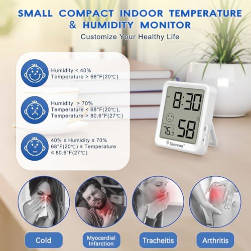 Geevon 2 Pack Mini Digital Hygrometer Gauge Indoor Thermometer with Time Display – LCD Monitor Temperature， Outdoor Humidity Meter for Home House Office Garden and Cellar - size: 2 pack, style: 256360