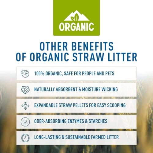 Organic Wheat Straw Pellets - Litter & Bedding Use, 20lb | Pelleted Wheat Straw, Cage Liner and Litter Box Fill, Dust Free Absorbency, Natural Odor Control, Organic Bedding Support