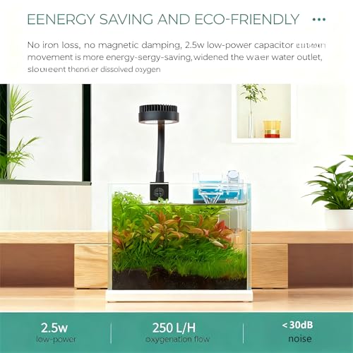 Hang On Back Aquarium Filter for 2–10 Gallon Fish Tank, Ultra Quiet Small Aquarium Filter for Home Use, Adjustable Waterfall Oxygenation, 2.5W USB Powered, Clear Compact Design