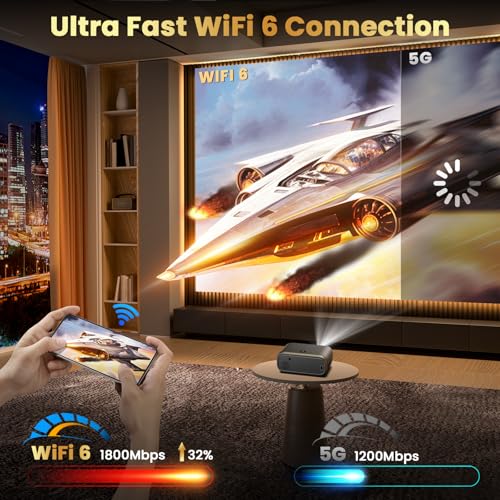 FUDONI Electric Focus WiFi Bluetooth Projector, 400 ANSI 1080P 4K Supported - color: Brown
