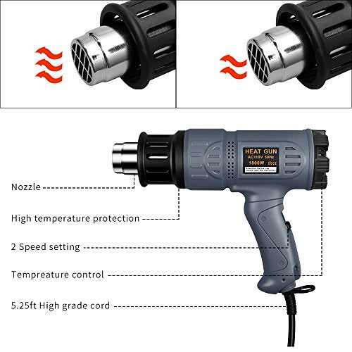 SEEKONE Heat Gun 1800W 122℉-1202℉ Variable Temp for Crafts, Removing Paint | Fast Heating 122℉-1202℉, Dual Airflow, Overheat Protection, 4 Nozzles for Shrink Tubing, Paint Removal and 3D Printing