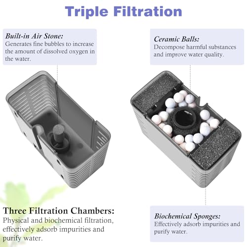 Dirvin 3 in 1 Aerodynamics Aquarium Filter, Removable Powerful Internal Fish Tank Filter, Fish Tank Filters with Triple Filter System and Aeration Deodorization for 5-30 Fish Tanks, Turtle Tanks