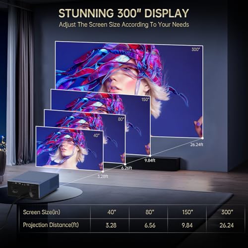 XIDU Portable Projector with WIFI and Bluetooth [Metal/2000ANSI/Native 1080P/Wireless Casting/Electric Focus/Auto Keystone]4K Outdoor Movie proyector for Home,Fire TV stick,iOS,Android,Laptop (Naval) | Ideal for bedroom, living room, compatible with HDMI