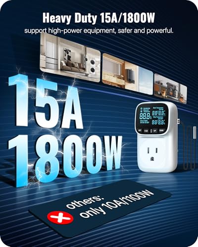 Digital Temperature Controller Outlet, 15A/1800W Heavy Duty Thermostat Plug, VA LCD Display, Heating/Cooling Control, -40°F~210°F, 4 Timer Modes, for Greenhouse Incubator Homebrew W01TC06 - color: White-6.6ft
