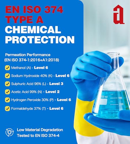 antools 2 Pairs Neoprene and Rubber Blend Heavy-Duty Chemical Gloves, Protective industrial gloves for Resist Acid, Alkali, Hazmat, cleaning, dishwashing, Large - color: Black (Pack of 2), size: Large (9)