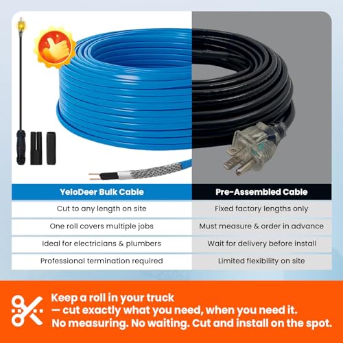 300ft Cut to Length Heat Tape for Water Pipes Bulk Roll | Professional Self-Regulating (-40°F), Wire Splitter & End Cap, for Mobile Homes, Electricians & Installers, 5W/ft